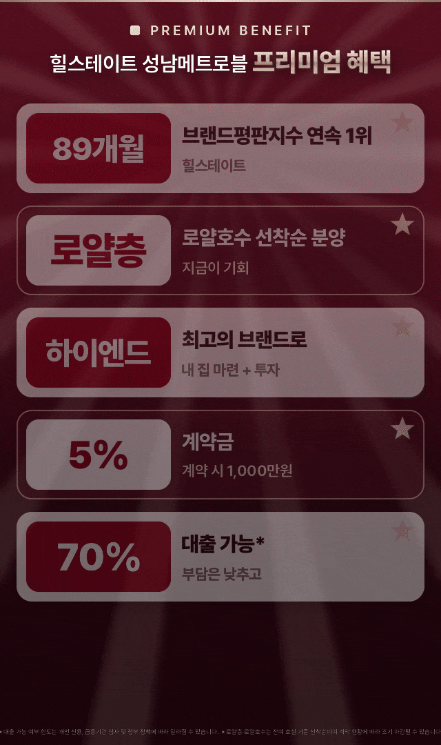 프리미엄 혜택 — 브랜드평판지수 89개월 연속 1위 힐스테이트, 로얄층 로얄호수 선착순 분양, 최고의 하이엔드 브랜드로 내 집 마련과 투자, 계약금 5%, 대출 70% 가능