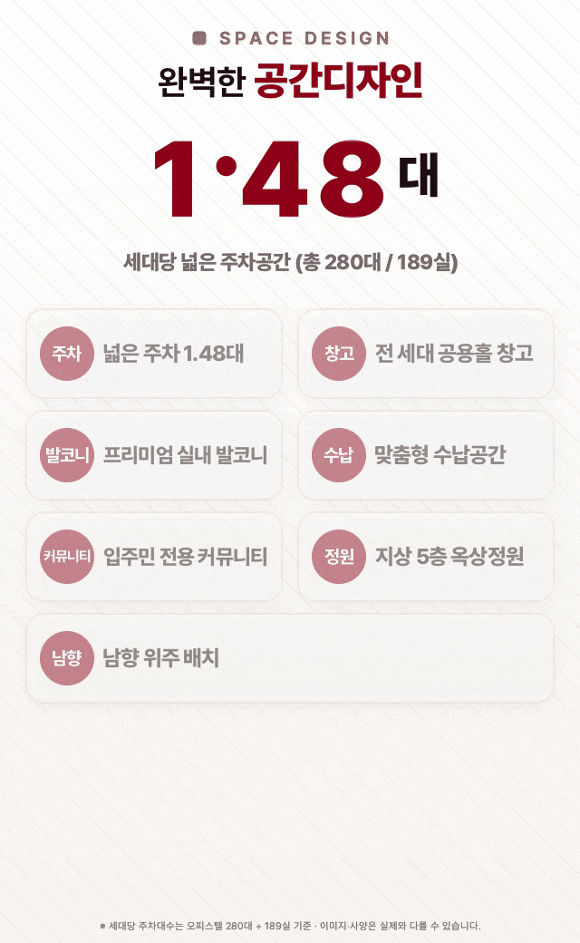 완벽한 공간디자인 — 세대당 넓은 주차공간 1.48대, 전 세대 공용홀 창고, 프리미엄 실내 발코니, 맞춤형 수납공간, 입주민 전용 커뮤니티, 옥상정원, 남향 위주 배치