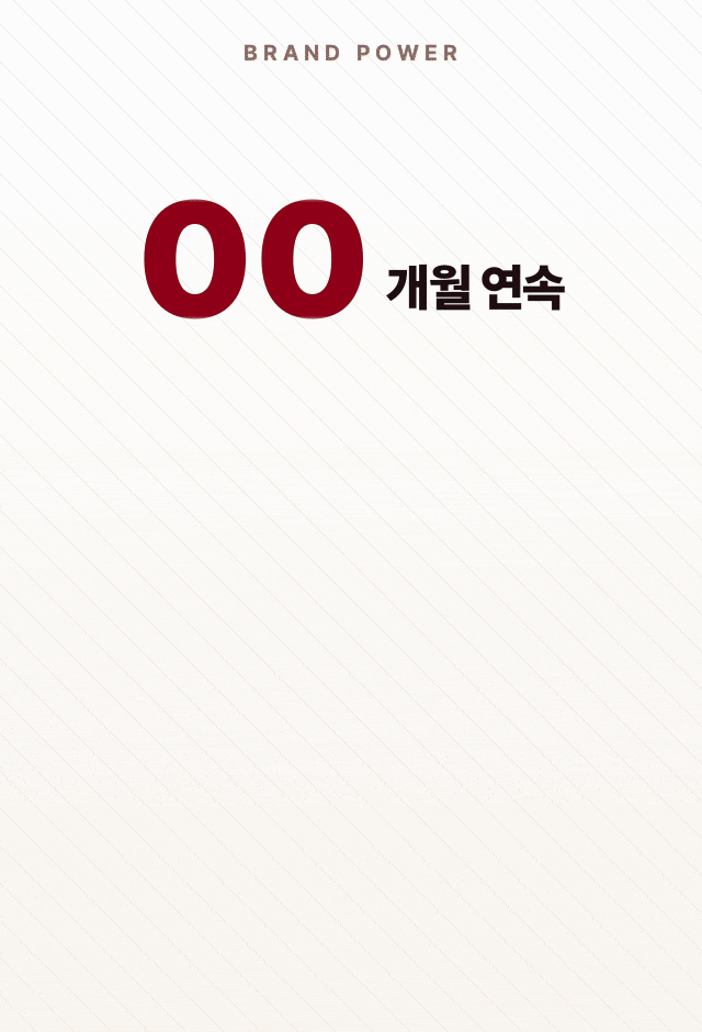 HILLSTATE 브랜드평판지수 89개월 연속 1위, 대한민국 브랜드스타 5년 연속 1위, 프리미엄 브랜드지수(KS-PBI) 4년 연속 1위