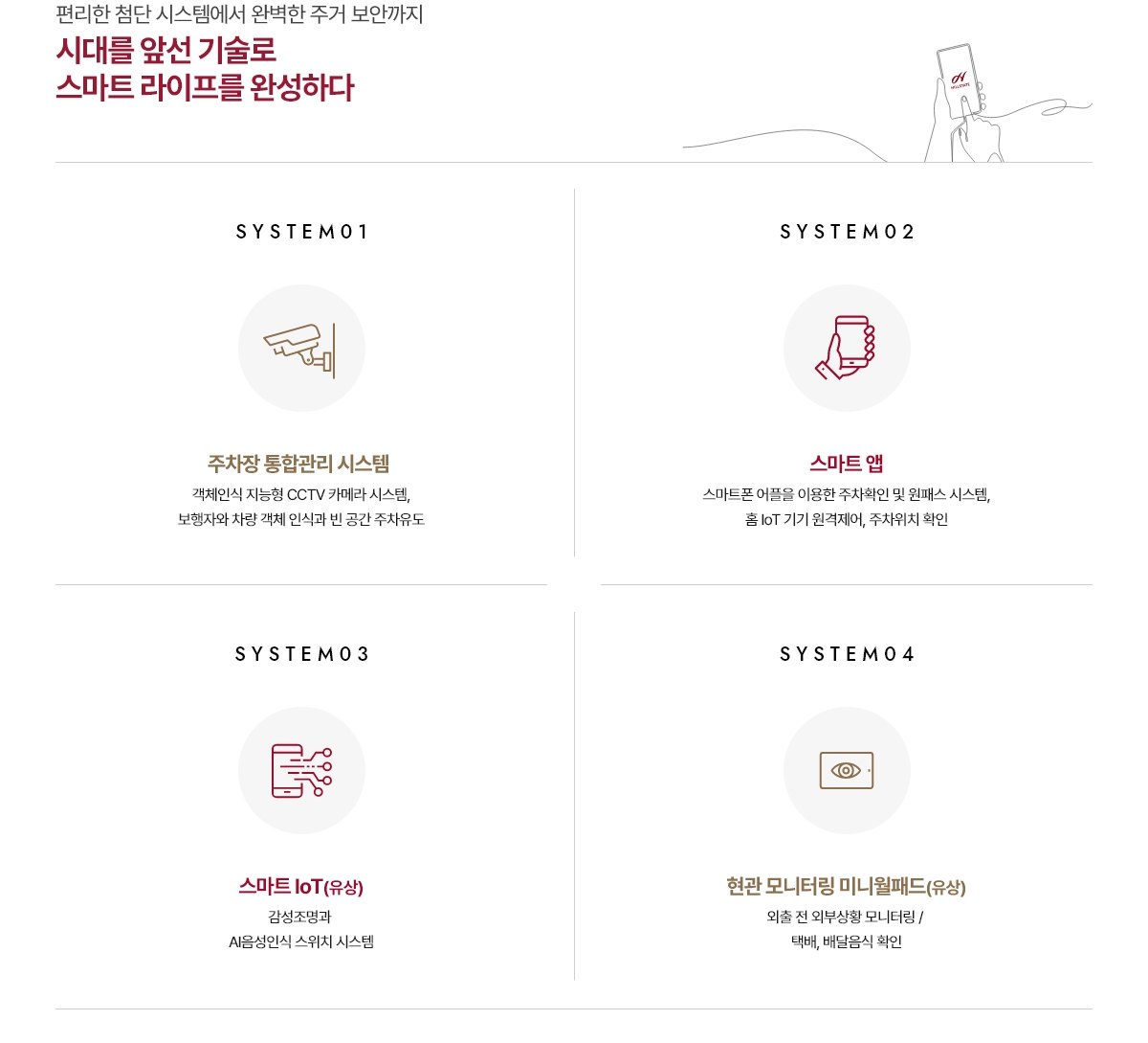 힐스테이트 성남메트로블 시스템